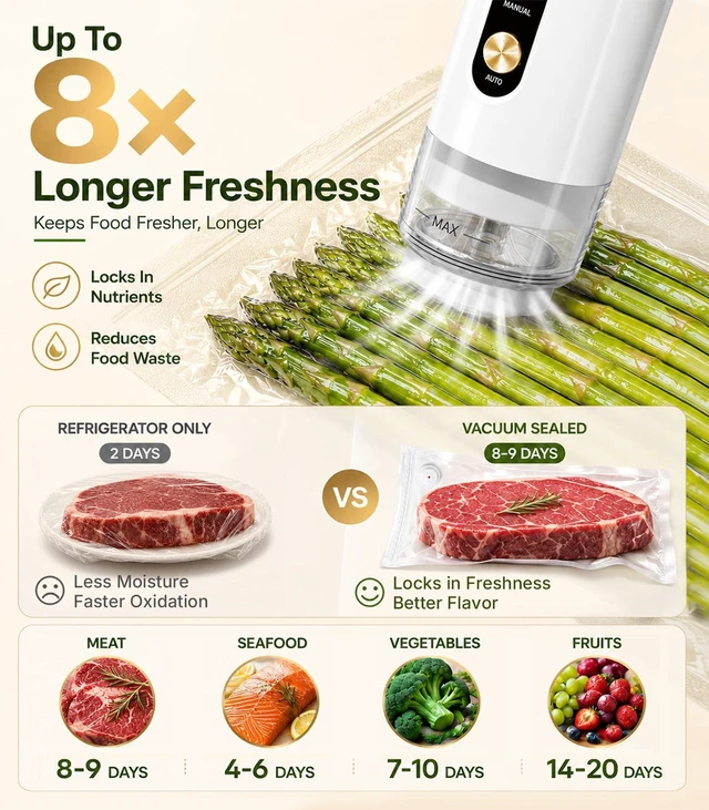 Alt view image 2 of 7 - Handheld Vacuum Sealer for Food, Compact Cordless Sealer, 30 Reusable Bags | Meal Prep for Meat & Vegetables, Freezer Storage & Vacuum-Sealed Freshness, Auto Liquid Protection, Dual-Modes, Safety Lock
