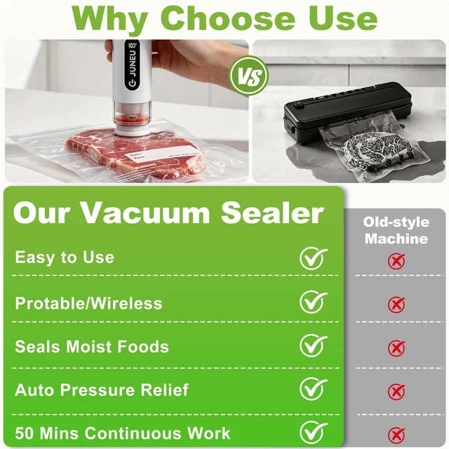 Alt view image 6 of 7 - Handheld Food Vacuum Sealer + 30 Reusable Bags - for Home Kitchen Use | Dry/Moist Food Use, 65kPa Suction Power, Visible Water Tank, Rechargeable 1800mAh Battery, One-Touch Start
