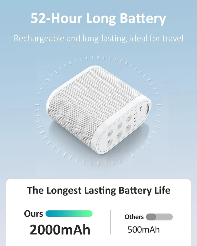Alt view image 3 of 7 - Portable Travel Sound Machine White Noise Machine for Sleeping : Super Long-Lasting & Rechargeable Battery, Headphone Jack, 21 Sounds, Noise Canceling for Office Privacy, Home, Adults, Baby, Gift