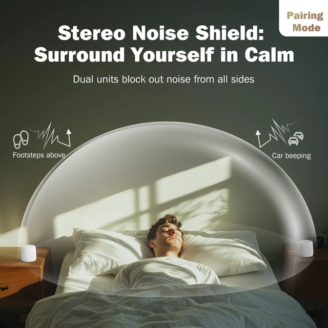 Alt view image 3 of 7 - 2-Pack Sync Stereo, Portable Mini Noise White Sleep Sound Machine for Adults Kids Baby 25 Soothing Songs, Auto Timer, Perfect for Travel, Home, Office Privacy