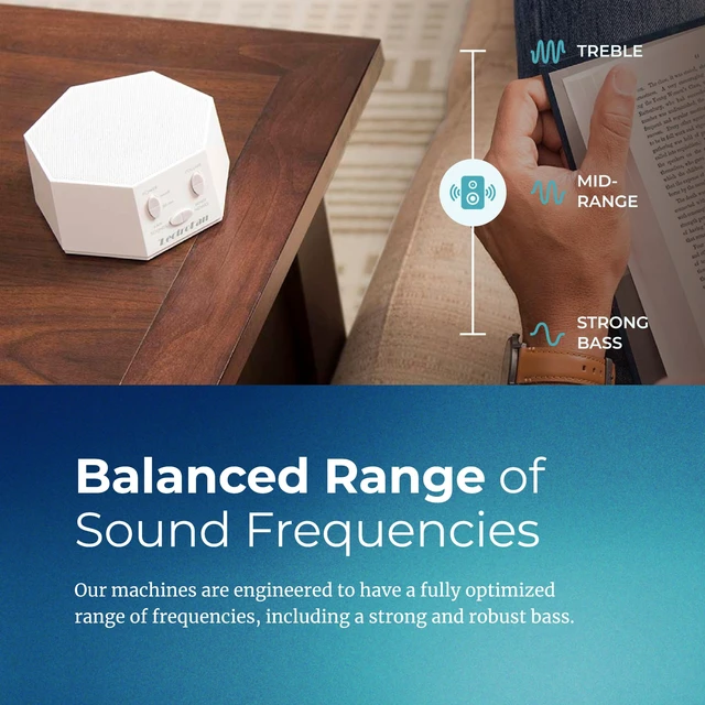 Alt view image 5 of 7 - Adaptive Sound Technologies Classic, Global Power, White | Global Power Edition Soothing Sound Machine for Sleep with a Built-in Sleep Timer, Compact Design, Relaxation Support