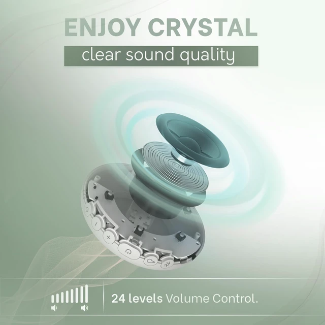 Alt view image 2 of 7 - Wall Plug in White Noise Sound Machine for Office Privacy & Noise Canceling, White Noise Machine for Sleeping Adults & Baby, Therapy Noise Blocker with 20 Soothing Sounds & Nightlight .