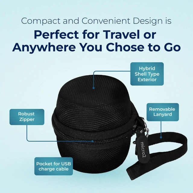 Alt view image 6 of 7 - Carrying Case for LectroFan Micro & Micro2 | Case for Sound Machine with a Hybrid Shell Exterior, a Pocket for Charging Cable and Lanyard, Lightweight Design