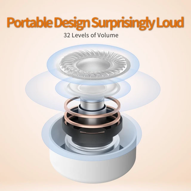 Alt view image 6 of 7 - Sleep Sound Machine Portable Noise Machine with 30 Soothing Sounds 4 Timer Memory Function Rechargeable Battery 32 Volume Levels for Sleeping Traveling Relaxing for Baby Kids Adults (White)