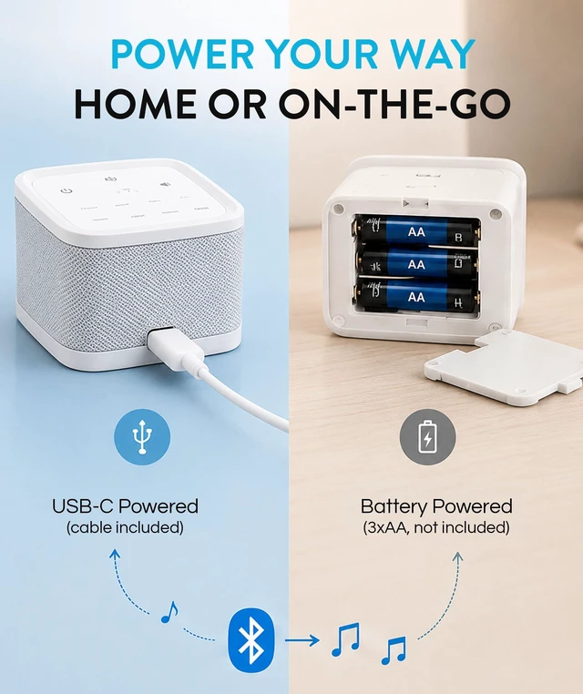 Alt view image 5 of 7 - White Noise Machine for Baby Sleep, Portable Sound Machine | 8 Soothing Sounds, 30/60/120 Min Timer, USB-C Port, Lightweight, Sound Machine Sleep, Nursery, Office, Machine Sleeping