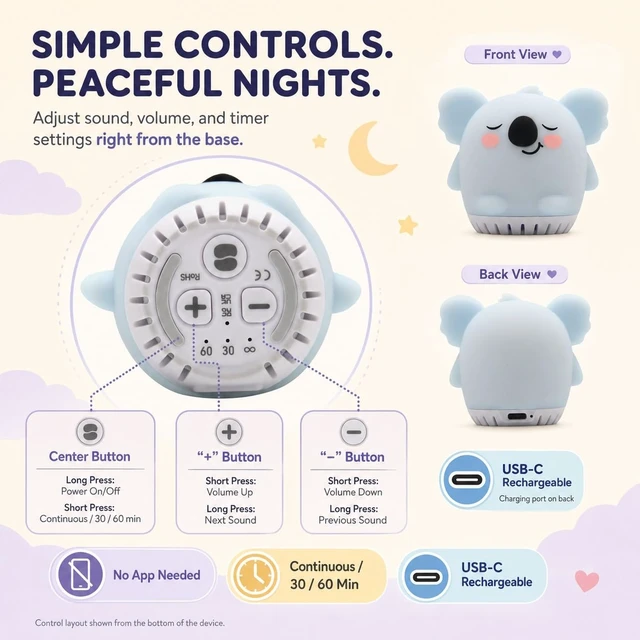 Alt view image 7 of 7 - Mini Koala White Noise Machine with Night Light - 15 Sounds | Soft Silicone, USB-C Rechargeable, Portable Sound Machine for Baby Toddler Adult Travel Nursery Home Gift, Sleep Therapy