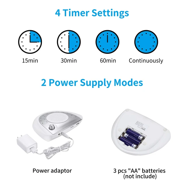 Alt view image 5 of 7 - White Noise Machine, Battery Powered Sound Machine, Portable Sleep Machine with 24 Natural Soothing Sounds, Timer, USB Port, Headphone Jack for Baby, Kids, Adults, Travel, Office, Home (Silver)