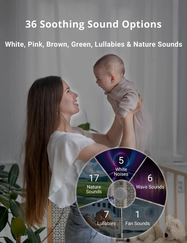 Alt view image 3 of 7 - Portable White Noise Machine, Travel Sound Machine 36 Sounds, Gray | mini portable, white pink brown green noise, USB-C rechargeable, timer, memory, child lock, amber light, headphone jack