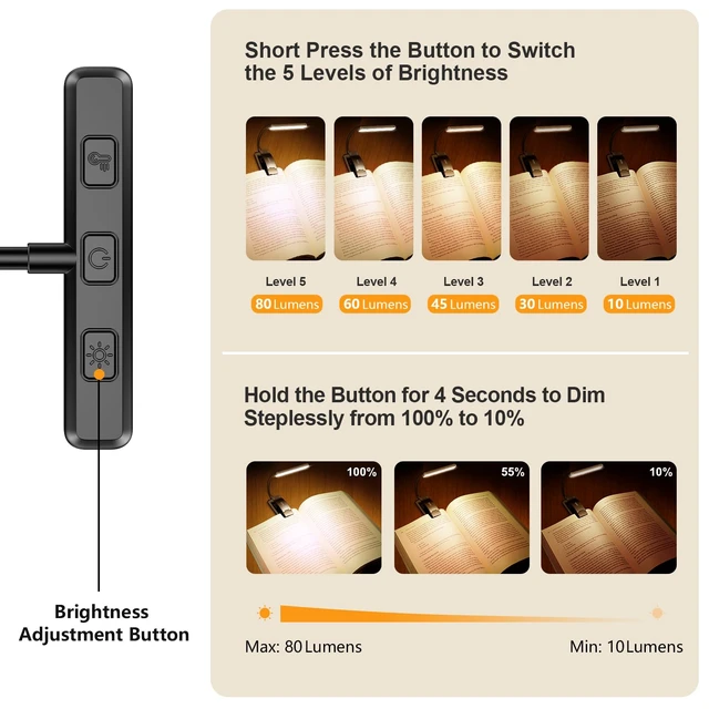 Alt view image 2 of 7 - 19 LED Rechargeable Book Light for Reading in Bed | Eye Caring 3 Color Temps,Stepless Dimming Brightness,Memory Function,90 Hrs Runtime Lightweight Clip on Light for Book Lovers