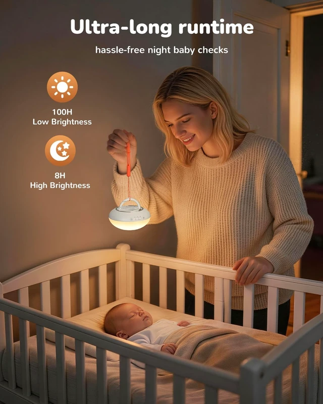 Alt view image 3 of 7 - Egg Light for Nursery, Portable Baby Night Light for Breastfeeding, Rechargeable Baby Nightlight with Timer, Dimmable Battery Powered Red Lamp, Ultra-Long Battery Life for Bedside