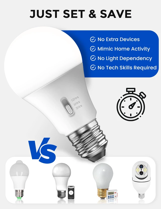 Alt view image 4 of 7 - Timer Light Bulb 100W Equivalent, 13W 5000K Bright White, A19 E26 LED, 4pcs | Super Bright Daylight Bulb with Built in Timer, Auto On/Off Security Light for Porch Outdoor Indoor Bedroom, Non-Dimmable