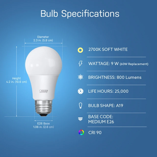 Alt view image 2 of 7 - A19 Smart Wi-Fi LED Light Bulb, 60W Eq | Dimmable, 2700K Soft White, E26 Base, High CRI, Alexa and Google Assistant Compatible, App and Voice Control, No Hub Required
