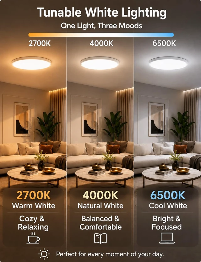 Alt view image 5 of 7 - Smart RGB Ceiling Light 12 Inch RGBCCT WiFi App Voice Control | 24W LED Flush Mount Light, 2700K-6500K, WiFi, 16M Colors, Dimmable