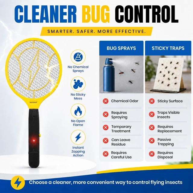 Alt view image 2 of 7 - Electric Fly Swatter - Weight Like Apple - 2AA Battery Powered (not incl.) - 3-Layer Protection Grid Bug Zapper Racket for Home Bedroom Kitchen Office Backyard Patio Indoor Outdoor