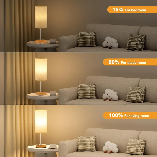 Alt view image 3 of 7 - 17.4" Bedside Lamp for Bedroom - Dimmable Touch, USB A+C, AC Outlet | 3-Way Dimmable, LED Bulb Included, Fabric Lampshade, Wood-Grain Metal Base, 17.4" Table Lamp for Nightstand, Living Room