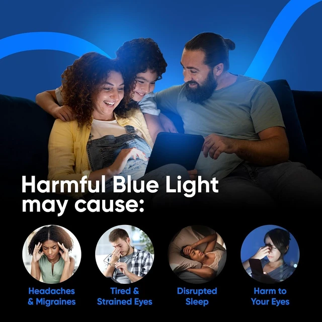 Alt view image 5 of 6 - Anti Blue Light Tempered Glass Screen Protector of iPhone 16 Pro(6.3") Blocks Blue Light, Prevents Eye Strain & Helps You Sleep Better, 9H Hardness & Case Friendly