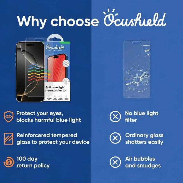 Alt view image 6 of 6 - Anti Blue Light Tempered Glass Screen Protector of iPhone 16 Pro(6.3") Blocks Blue Light, Prevents Eye Strain & Helps You Sleep Better, 9H Hardness & Case Friendly