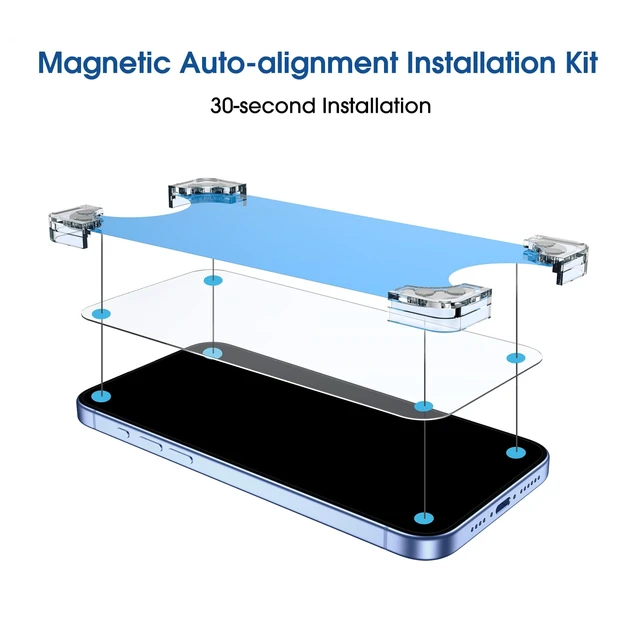 Alt view image 3 of 7 - Magnetic OneTouch for iPhone 18 Pro Screen Protector 6.3'' | Reusable, Eco Friendly, 30s Auto-Alignment Tempered Glass, Shatterproof, HD Clear, Camera Lens Protector 2+4 Pack(18P-6.3'')