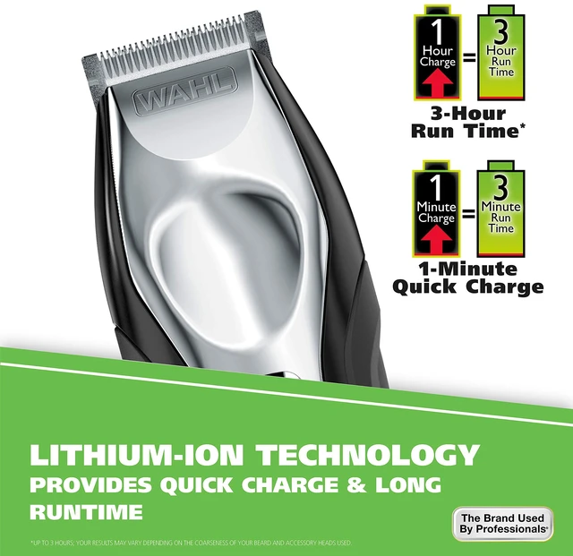 Alt view image 4 of 7 - USA Lithium Ion Total Beard Trimmer for Men - Trim, Detail & Groom | Daily Beard Trimming, Detailing, And Shaping With 11 Guide Combs For Variety Of Trimming Lengths Model 9888