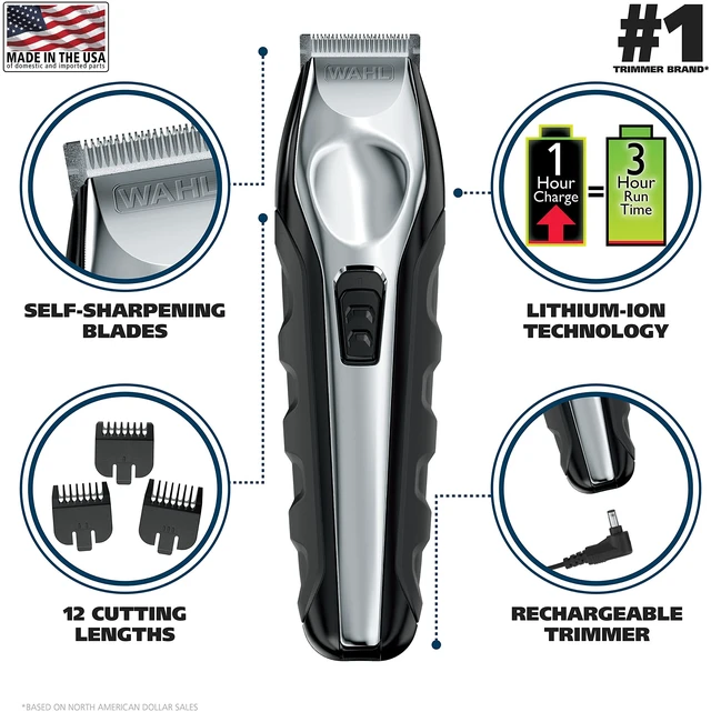 Alt view image 2 of 7 - USA Lithium Ion Total Beard Trimmer for Men - Trim, Detail & Groom | Daily Beard Trimming, Detailing, And Shaping With 11 Guide Combs For Variety Of Trimming Lengths Model 9888