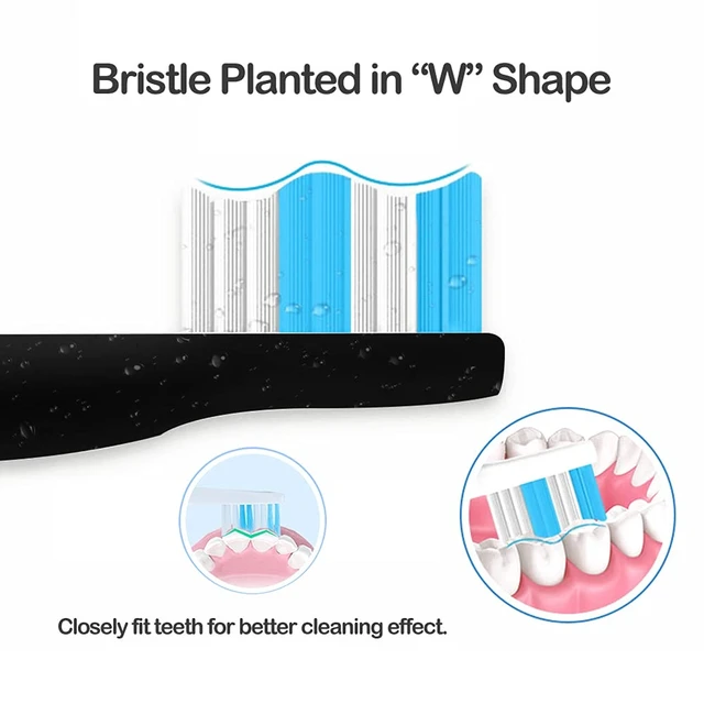 Alt view image 4 of 6 - Replacement Toothbrush Heads Compatible with fairywill Electric Toothbrush, Model FW-507/FW-508/2011/959/917/551, D1/D3/D7/D8,W Shape Design Planted with Nylon Bristle (6 Pack - Black)