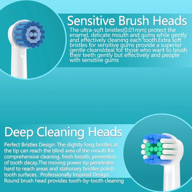Alt view image 4 of 7 - 16 Pack Replacement Heads for Oral B Braun- Includes 4 Sensitive Brush, 4 Precision Brush, 4 Deep Cleaning, 4 Floss Cleaning Toothbrush Heads