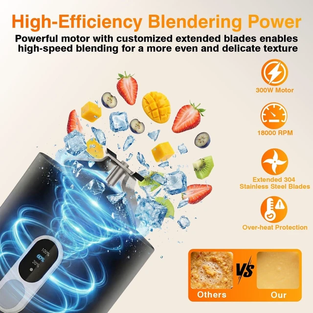 Alt view image 2 of 7 - Portable Personal Size Mini Blender - 20oz Small Blender Make Smoothies | BAP-Free Juice Cup, Leak-proof Travel Lid, Extra-Long 304 Stainless Steel Blades, Freshly Squeezed in Gym/Picnic/Office/Home