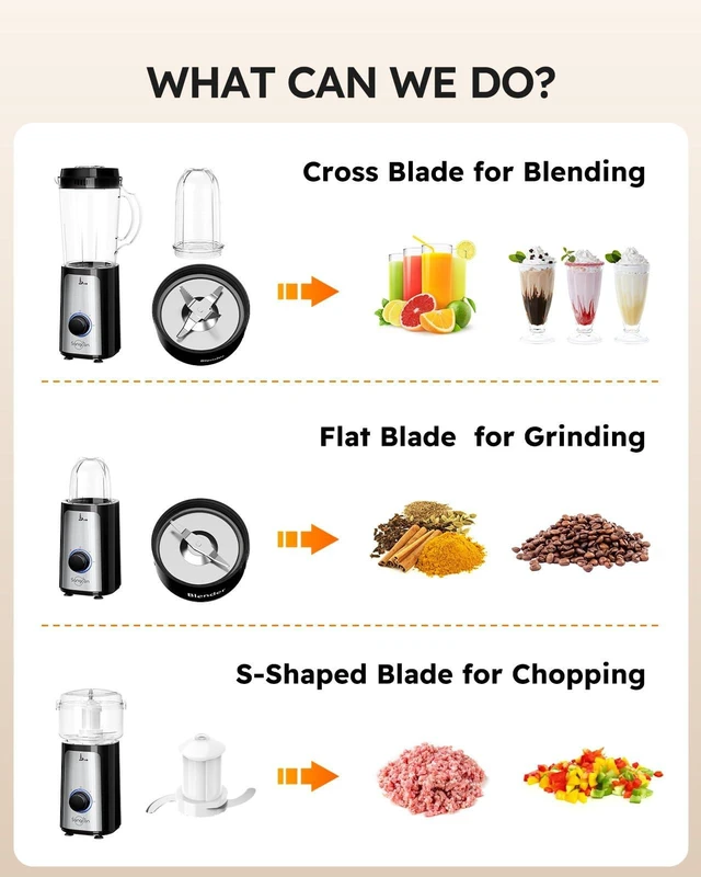 Alt view image 6 of 7 - Blenders for Kitchen, 5-in-1 Food Processor Combo for Smoothies Set | BPA-Free 47oz Pitcher, 2.5-Cup Bowl, 18/11oz Cups, 3 Blades; Housewives Prep Shakes, Meat, Sauces, Salsa, Coffee, Dry Spices