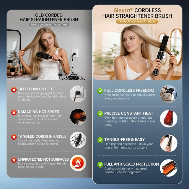 Alt view image 2 of 7 - Cordless Hair Straightener Brush, Negative Ionic Hot Comb for Women Travel | 2026 Upgraded, MCH Ceramic Heating, Anti-Scald, Dual Voltage, 4000mAh Battery, 60 Min Runtime, Portable Flat Iron Mini Pro