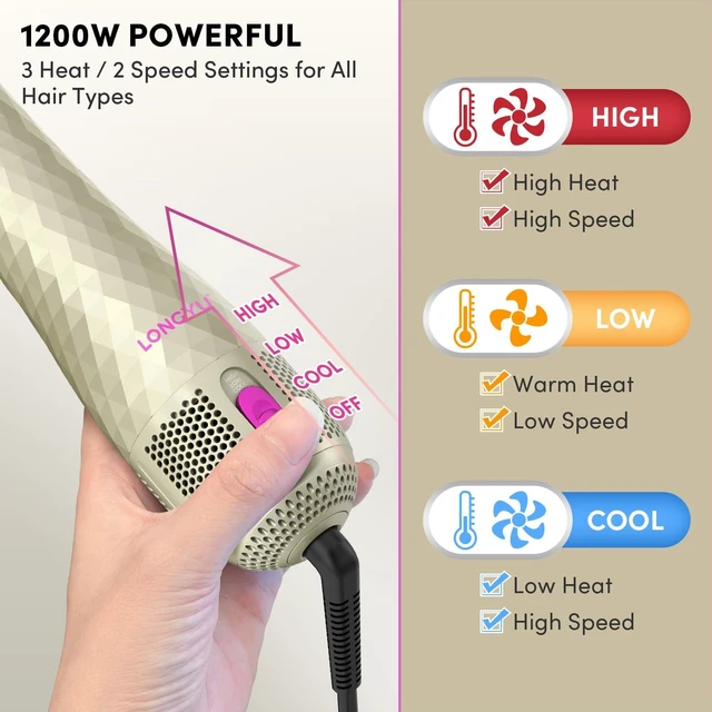 Alt view image 4 of 7 - 3 in 1 Hair Dryer Brush Straightener 1200W Negative Ionic Hot Air Brush One Step Blow Dryer and Styler for Straightening Drying Smoothing (Champagne Gold)