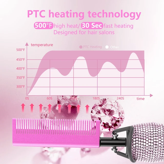 Alt view image 4 of 6 - 500 Hot Comb for Wigs, Diamond Hair Straightener, 7 Temperature Settings, 60 Min Auto-Off, Professional Styling Tool for Natural Black Hair