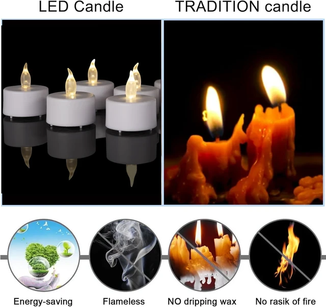 Alt view image 6 of 7 - Flameless LED Tea Lights Candles Remote Control Warm White 12 Pack | Battery Operated Realistic Flickering 200h Fake Electric Candles for Christmas Halloween Wedding Votive Home Decor