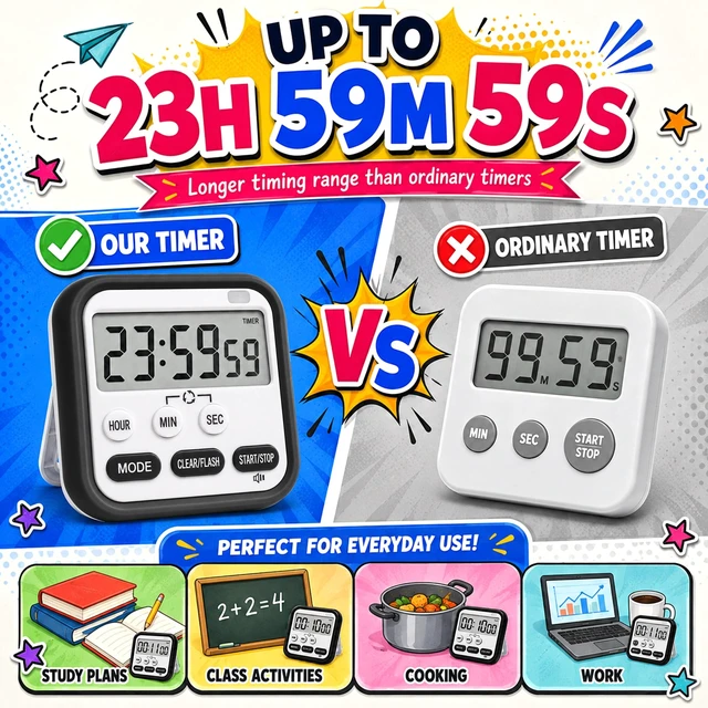 Alt view image 5 of 7 - Digital Timer for Kids Classroom Kitchen Timers 24H Timer Clock Black White | Loud Alarm/Silent Mode, Count Down/Up, Large ScreenMagnetic Timers for Cooking Exercise Study Teacher Supplies