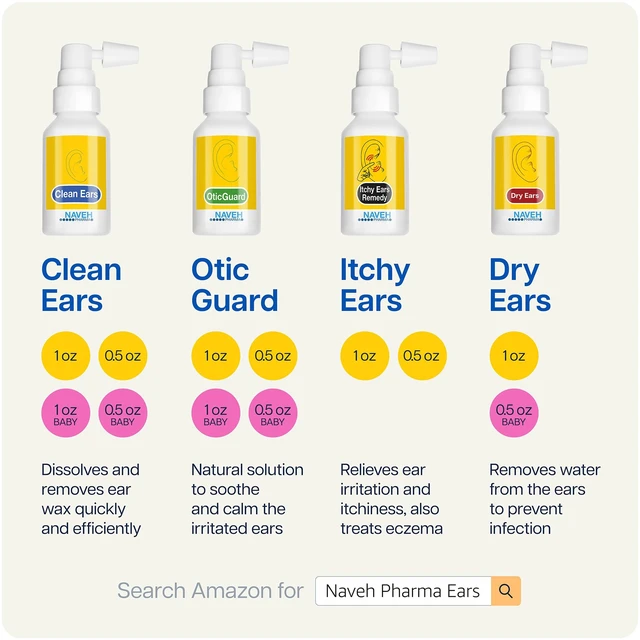 Alt view image 6 of 7 - CleanEars Baby Ear Wax Removal Spray Gentle Earwax Softening for Infants & Children, Mild Non-Greasy Formula, Easy Spray Application (1 OZ)