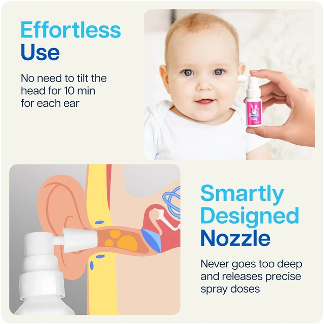 Alt view image 5 of 7 - CleanEars Baby Ear Wax Removal Spray Gentle Earwax Softening for Infants & Children, Mild Non-Greasy Formula, Easy Spray Application (1 OZ)