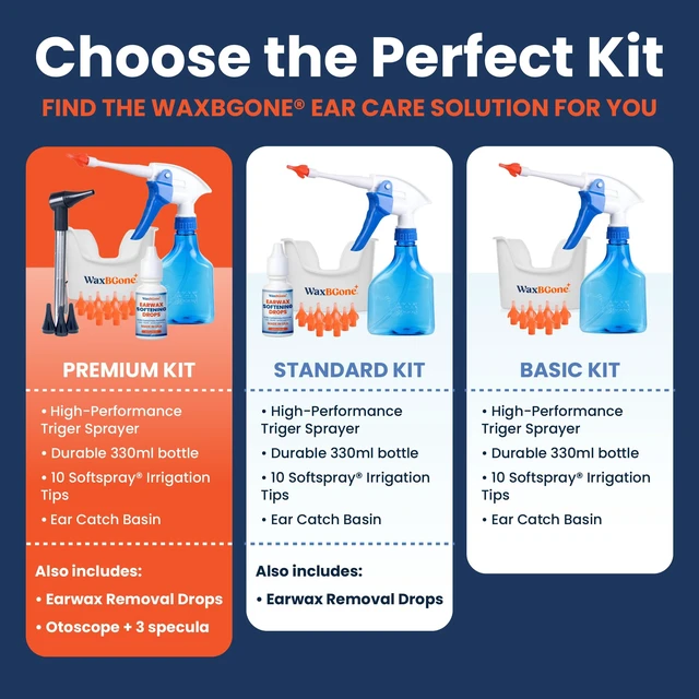 Alt view image 4 of 7 - Complete Ear Wax Removal Kit, Otoscope & Ear Drops, Premium Kit | Complete premium system combines 4X cleaning power, patented SoftSpray® tips, otoscope and drops for fast, gentle home use