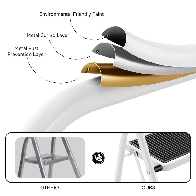 Alt view image 4 of 7 - Step Ladder 3 Step Folding with with Anti-Slip and Wide Pedal,Portable Foldable,Tall Sturdy Step Ladder with Handgrip for Home Kitchen Household,White