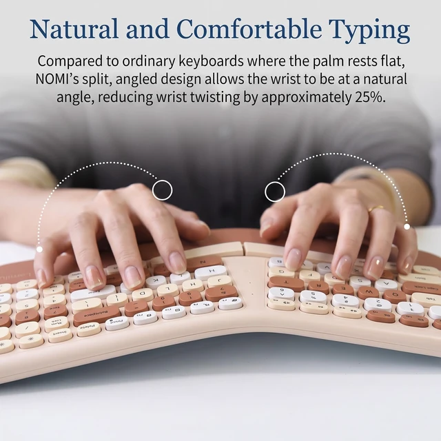 Alt view image 6 of 7 - Wireless Ergonomic Keyboard and Mouse Combo with PU Wrist Rest, Carpal Tunnel Keyboard, 2.4G Colorful Split Ergo Keyboard, Comfortable Natural Typing, Compatible with PC/Laptop (Milk Tea)