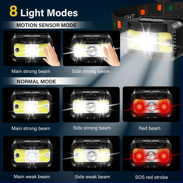 Alt view image 2 of 6 - MIOISY 1200Lumens Rechargeable LED Headlamp Flashlight, 2Pack Motion Sensor Waterproof, White and Red Light, 8Modes for Camping Fishing Running