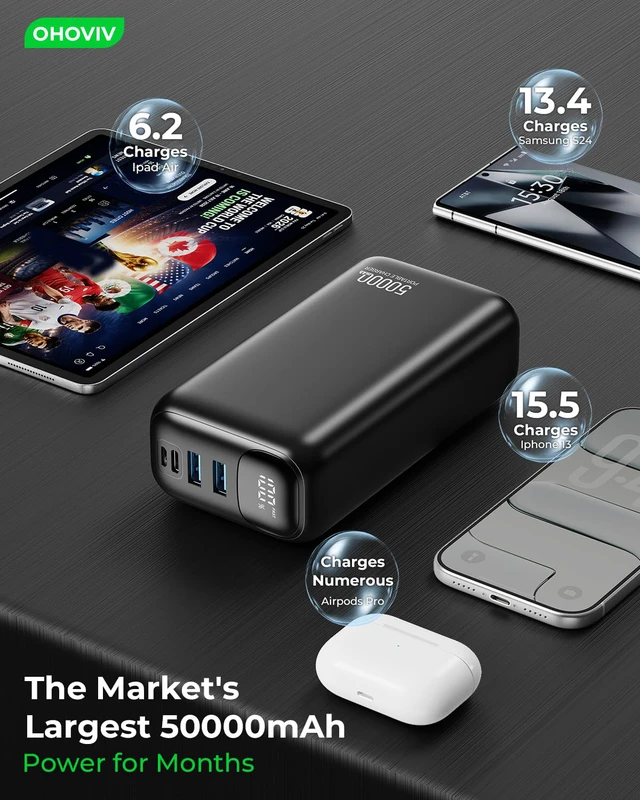 Alt view image 5 of 6 - OHOVIV 50000mAh Power Bank PD22.5W