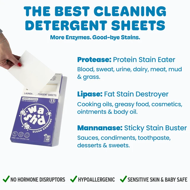 Alt view image 3 of 6 - Laundry Detergent Sheets with 3 Stain-Fighting Enzymes, Baby Safe