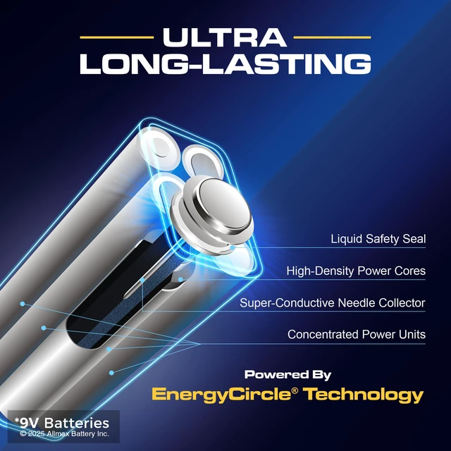 Alt view image 4 of 6 - Allmax 9V Maximum Power Alkaline Batteries (4 Count) - 9 Volt