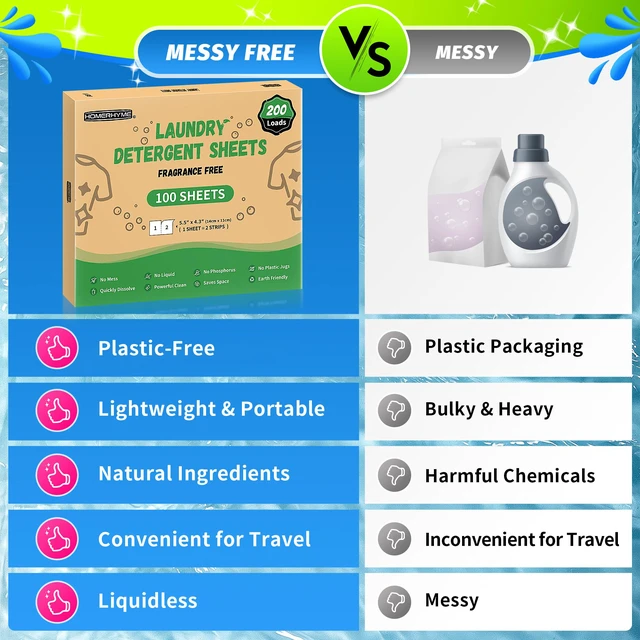 Alt view image 5 of 6 - Laundry Detergent Sheets 200 Loads Unscented, Eco Friendly & Hypoallergenic, Suitable for Sensitive Skin