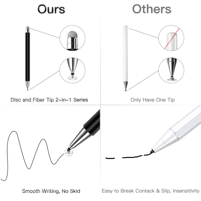 Alt view image 6 of 6 - Stylus Pen for Touchscreen iPad, iPhone, Android, Nintendo Switch