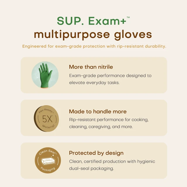 Alt view image 5 of 6 - SUP Powder-Free Nitrile Exam Gloves, 100 Count, Food Safe, Latex-Free, Disposable, for Medical Lab, Cooking, Cleaning, Green