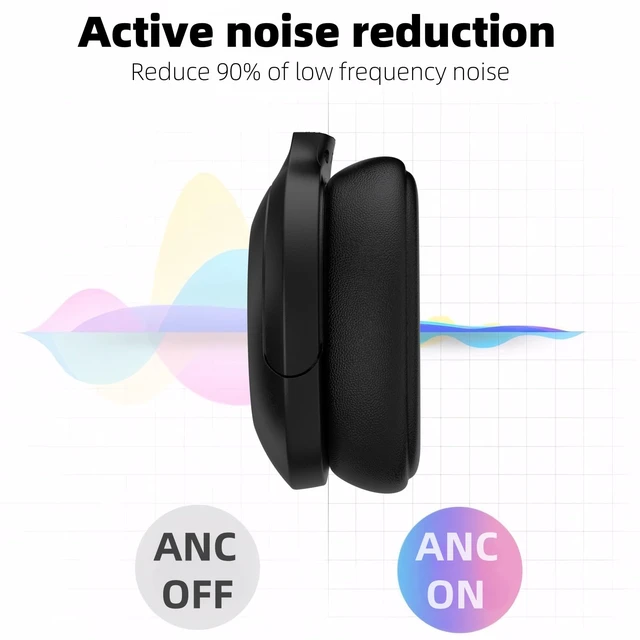 Alt view image 3 of 7 - GU-DI Active Noise Cancelling Wireless Bluetooth Over Ear Headphones