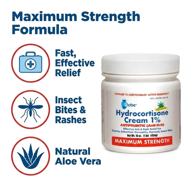 Alt view image 5 of 6 - Globe Hydrocortisone Cream 1% with Aloe Maximum Strength 16oz Jar