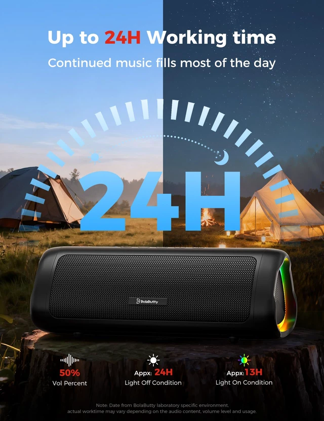 Alt view image 6 of 6 - Bluetooth Speaker 20W HD Sound Portable Wireless IPX5 Waterproof 24H Playtime TWS Pairing (Black)