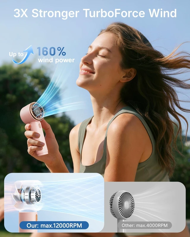 Alt view image 4 of 6 - SWEETFULL Mini Rechargeable Portable Handheld Fan