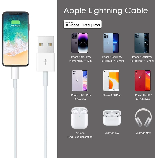 Alt view image 5 of 6 - USB A to Lightning Cable for CarPlay, Compatible with iPhone 14/14 Pro Max/13/13 Plus/SE 2nd/12/11/Xs/XR, iPad 4/5/6/7/8, Mini 2/3/4/5, Air 2/3 Charger Cord